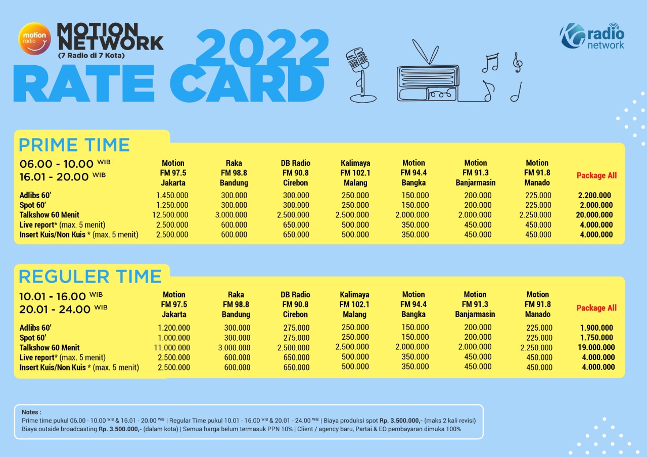 Rate Card Motion Radio