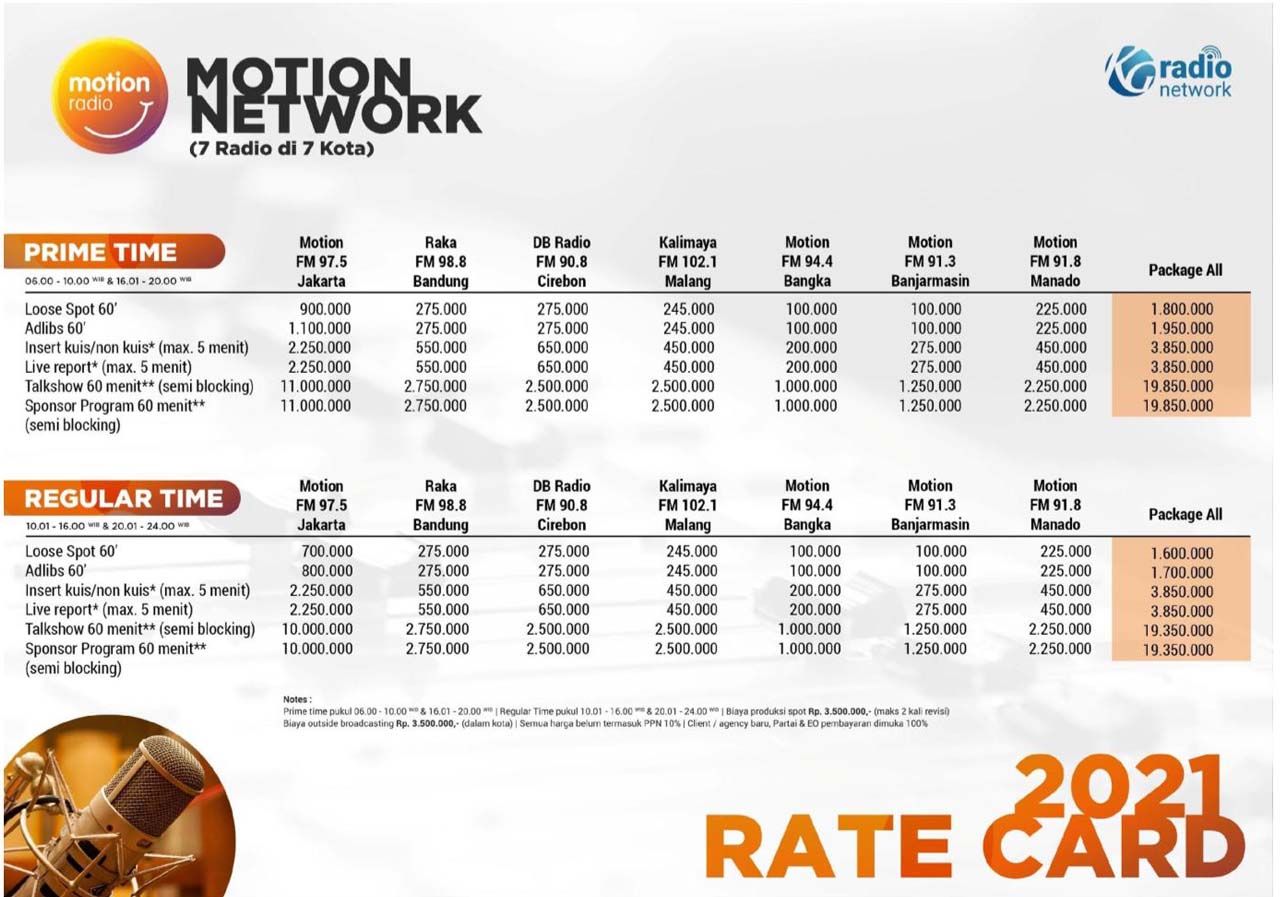 Rate Card Motion Radio rate-card-motion-radio